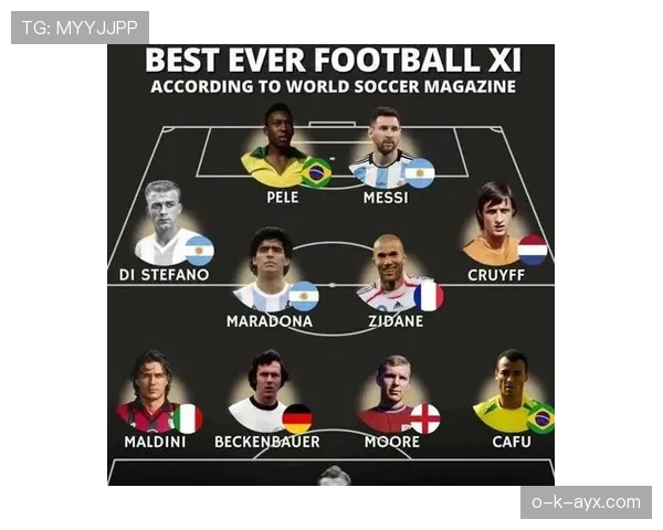 贝肯鲍尔传球视野如何重塑现代足球战术格局 贝肯鲍尔传球视野如何重塑现代足球战术格局