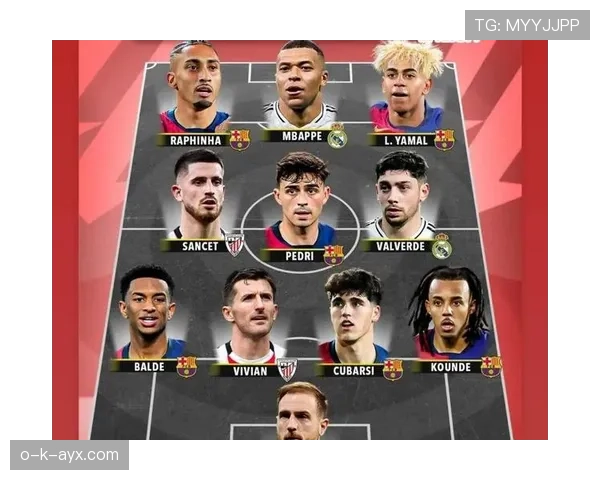 西甲球员实力排名更新:本赛季最佳球员表现值得关注 西甲球员实力排名更新:本赛季最佳球员表现值得关注