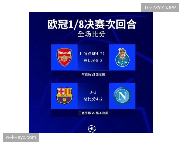 巴萨重返欧冠强队行列，对欧洲赛事竞争格局带来变化