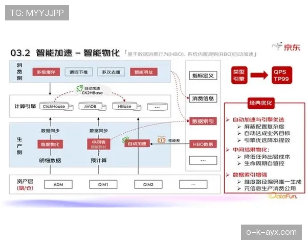 帕尔默数据爆炸背后的战术角色与效率解析