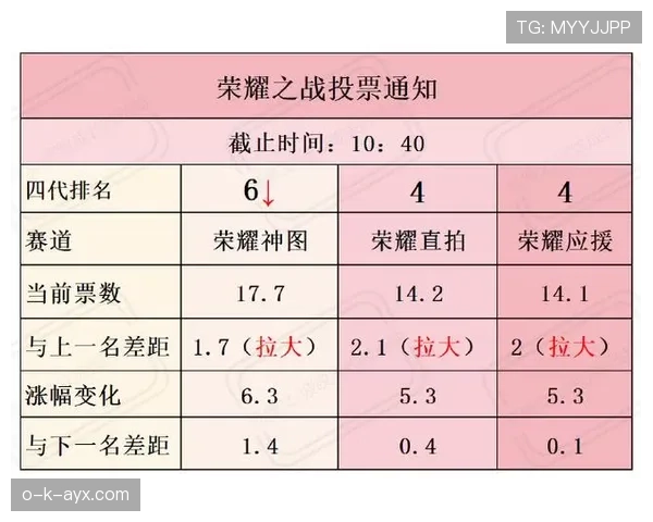 比赛因不可抗力中断,规则如何判定是否重赛? 比赛因不可抗力中断,规则如何判定是否重赛?