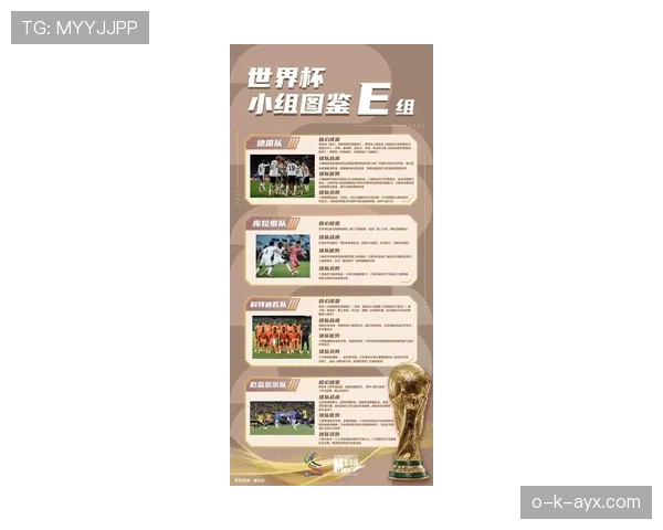 世界杯E组最值得关注的新势力